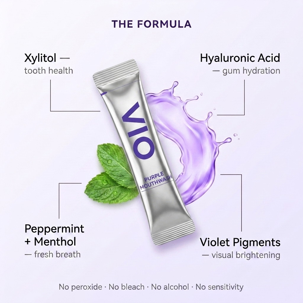 VIO Purple Mouthwash