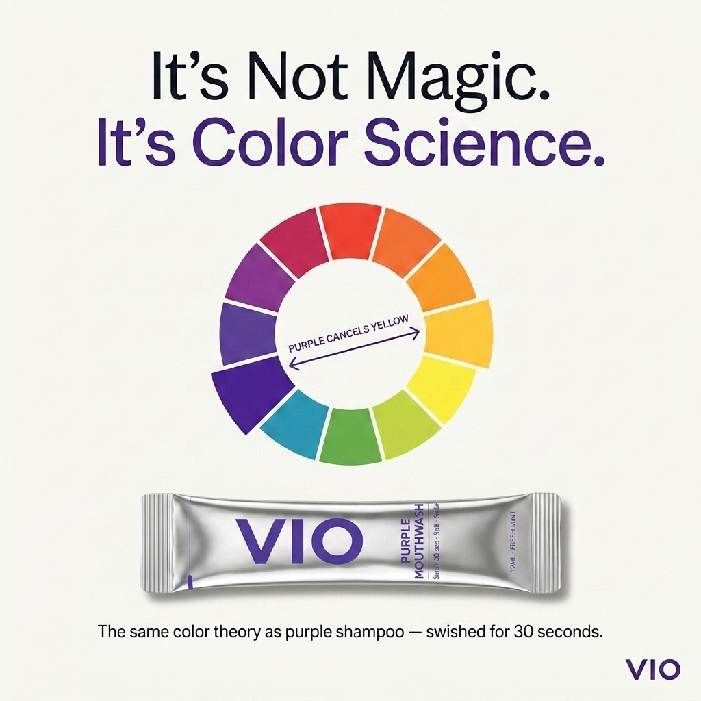 VIO Purple Mouthwash