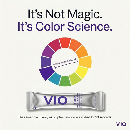 VIO Purple Mouthwash